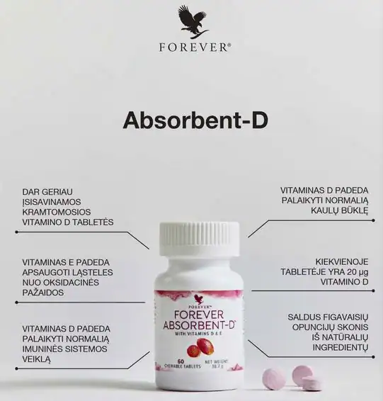 Forever Absorbent-D - Image 2